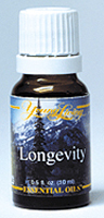 LONGEVITY OIL (LONGEVITY Essential Oil Blend)